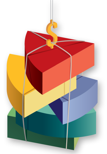 3PL Quiz and Benchmark Tool